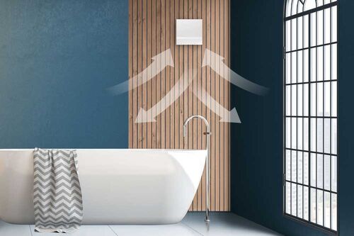 Popoln vodič o prezračevanju in izbiri optimalnega prezračevalnega sistema. LUNOS